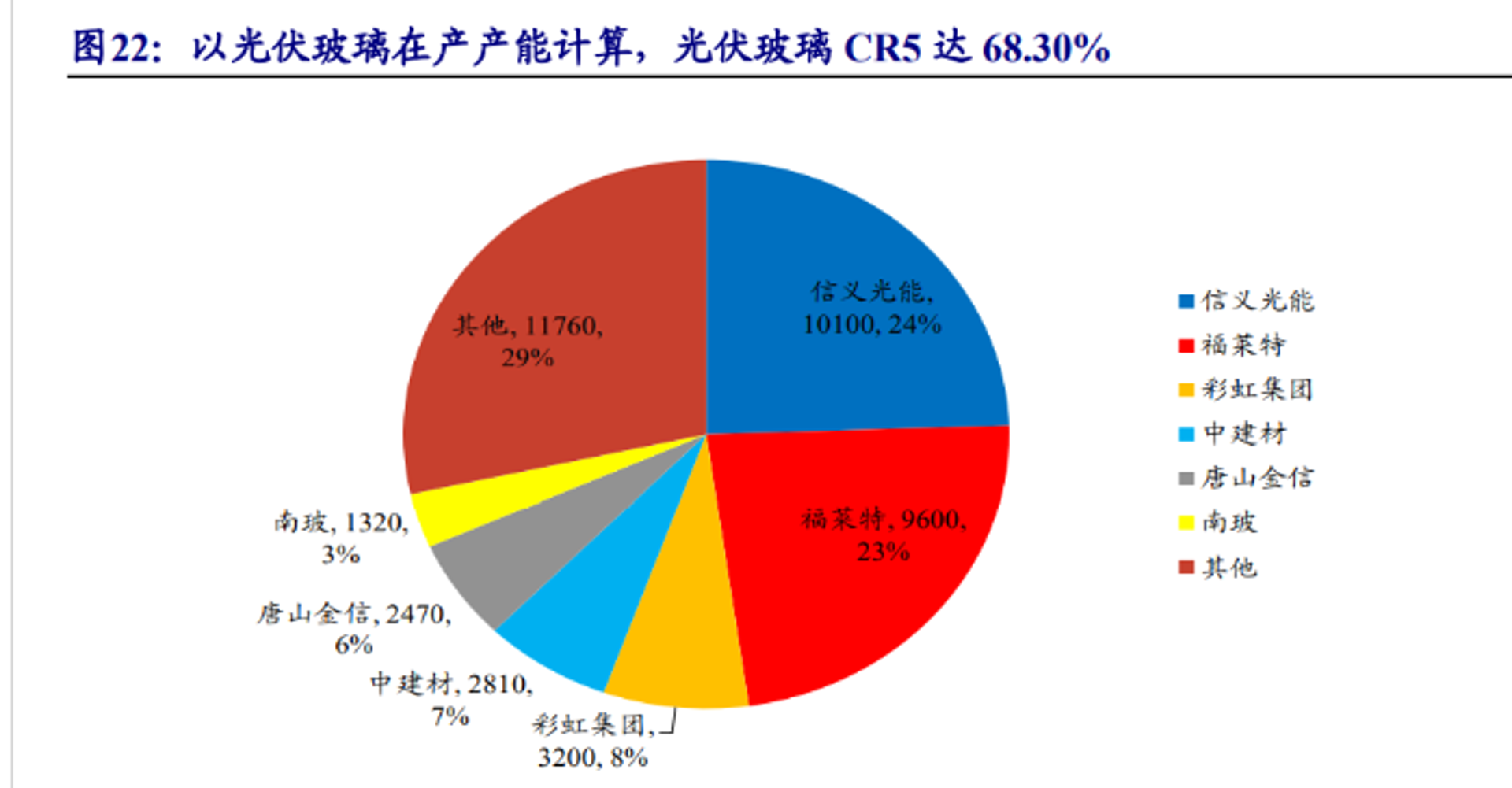 金信检测仪器